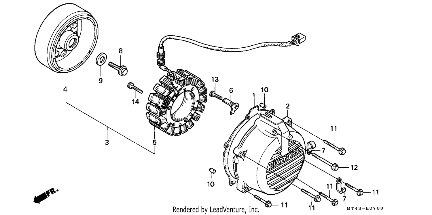 GENERATOR