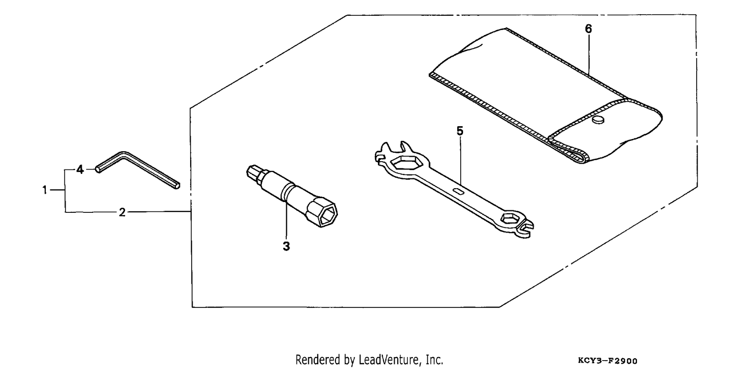 TOOLS