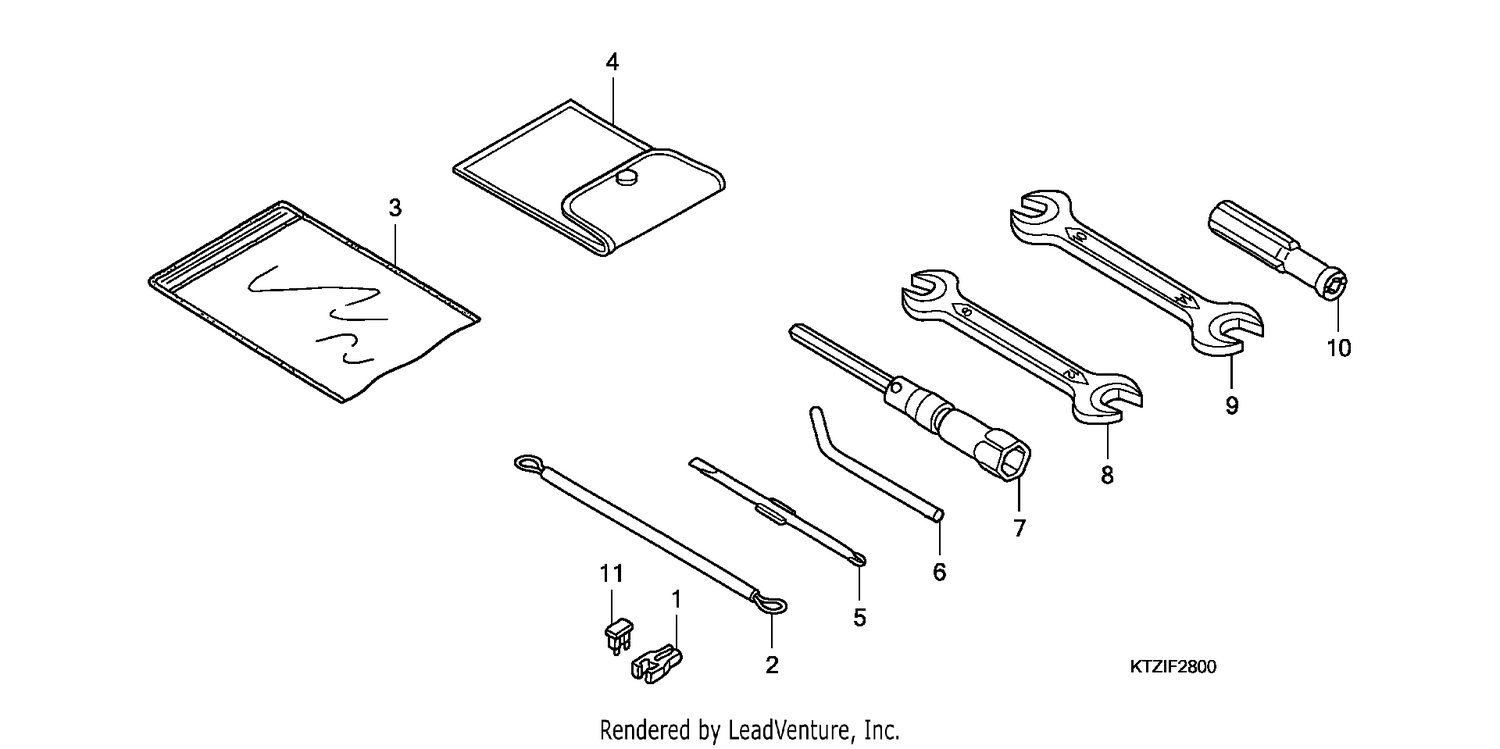 TOOLS