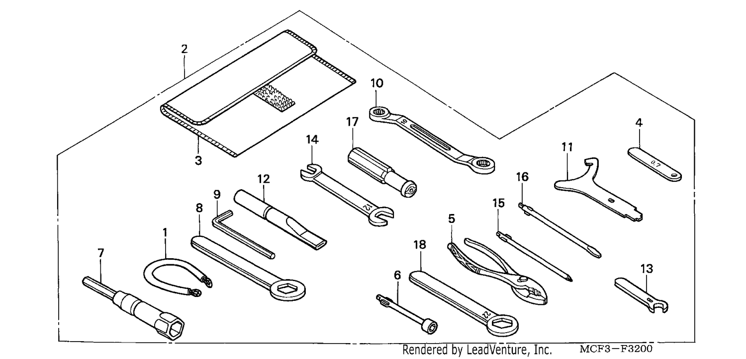TOOLS