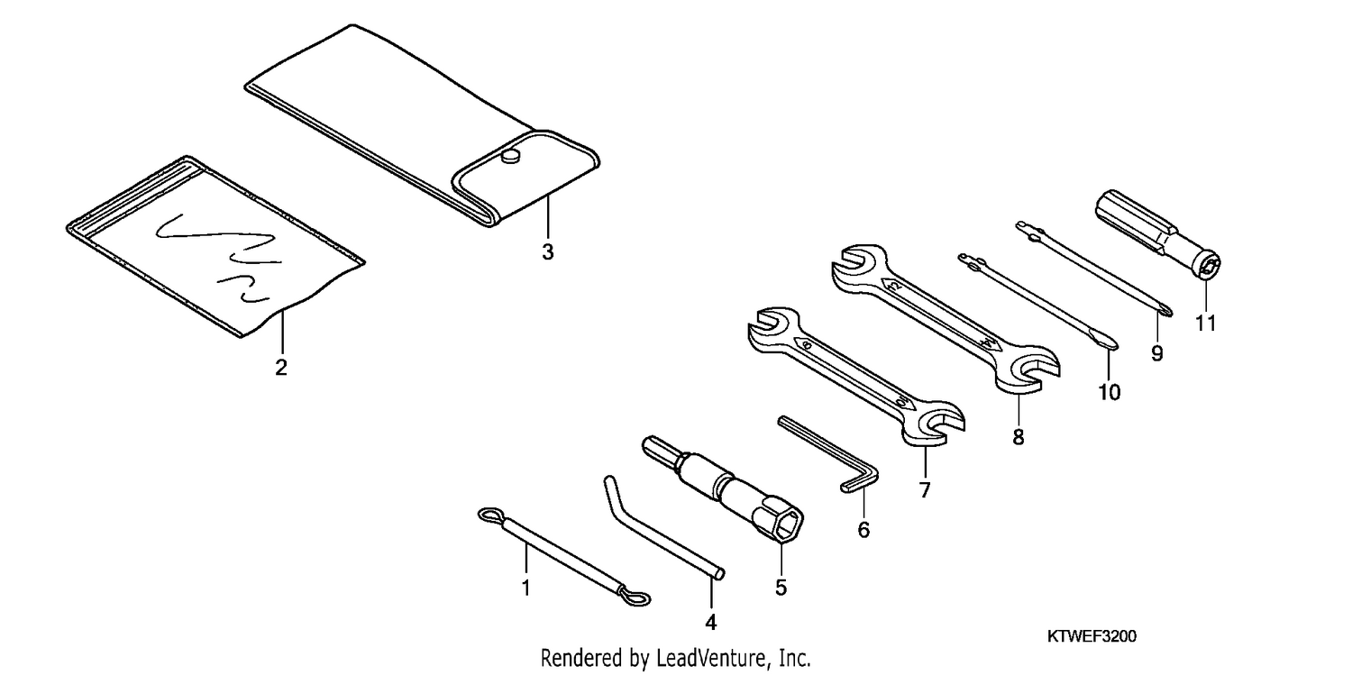TOOLS