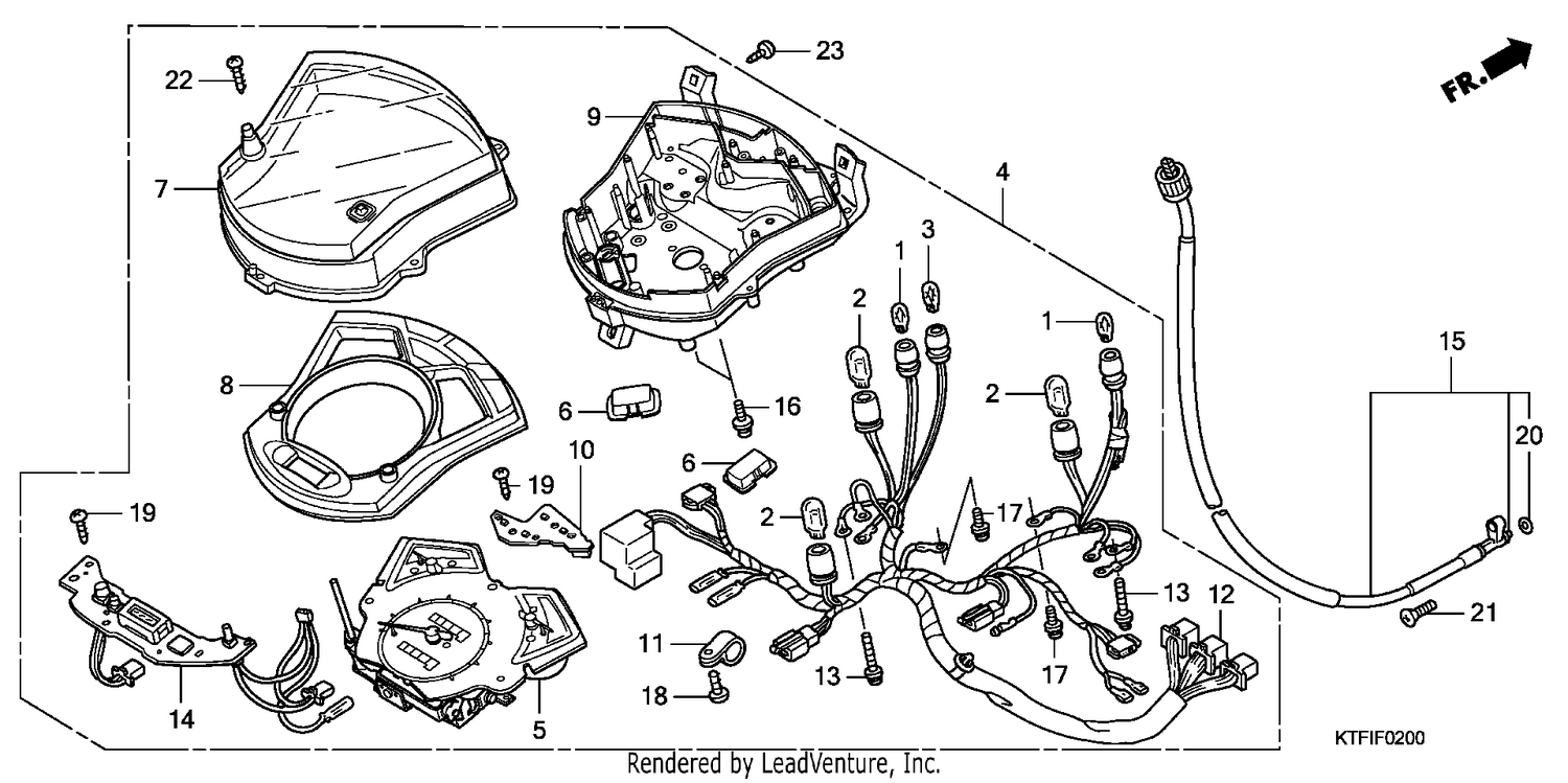 METER