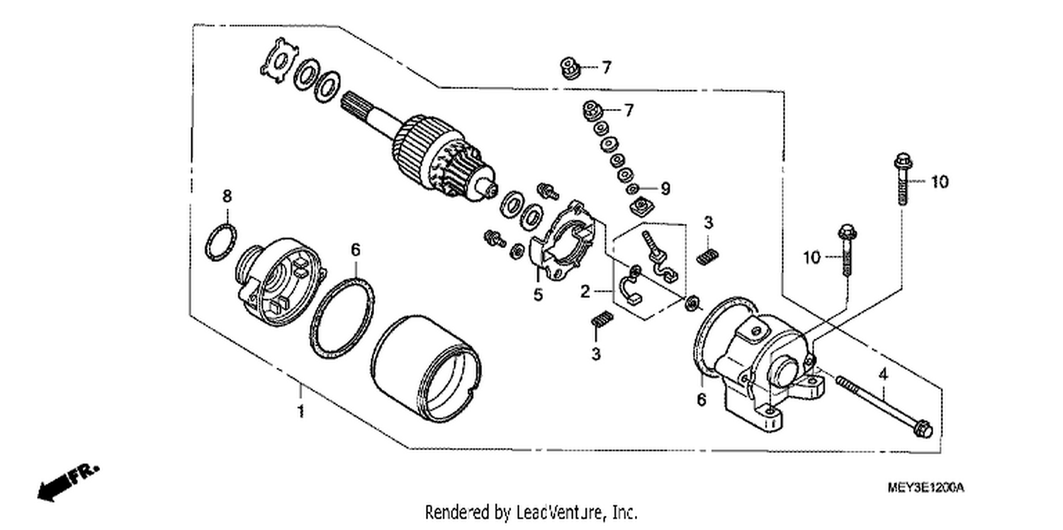  STARTI NG MOTOR