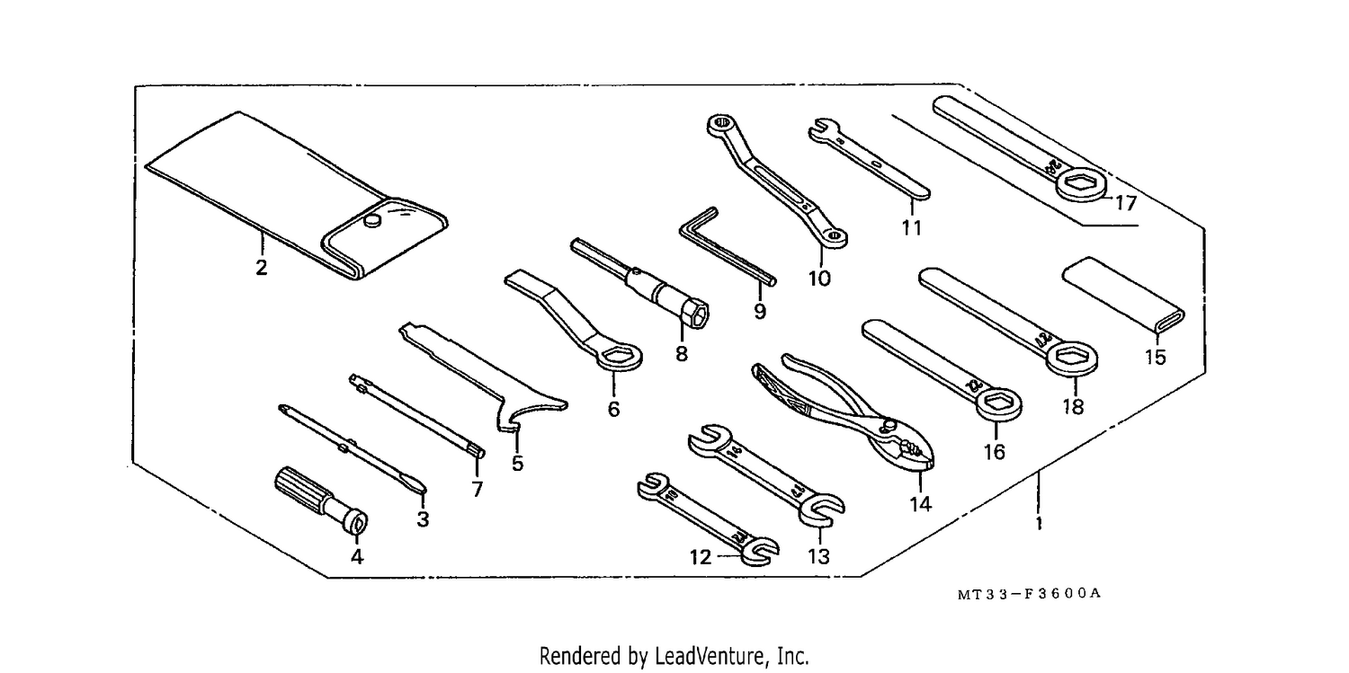 TOOLS