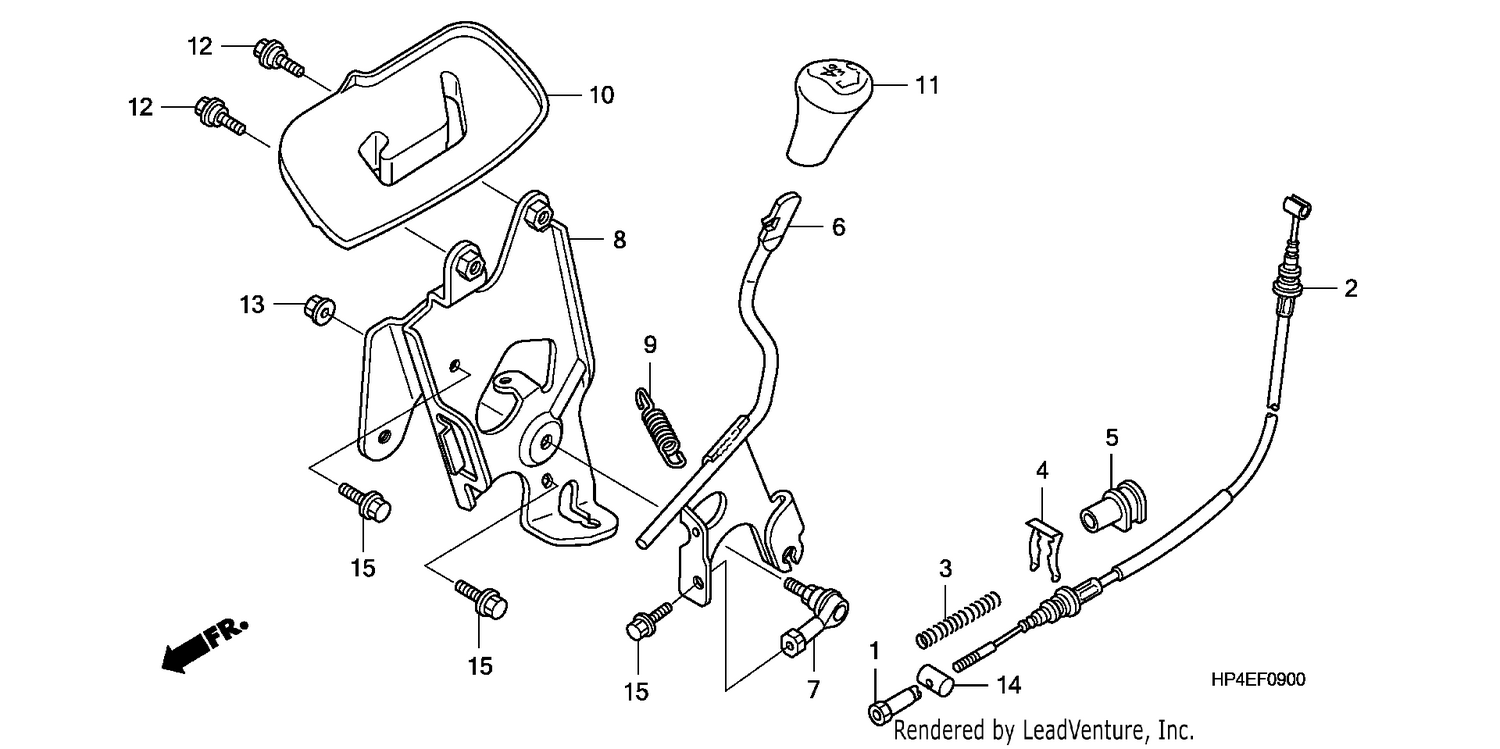 SELECT LEVER