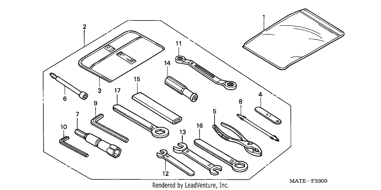 TOOLS