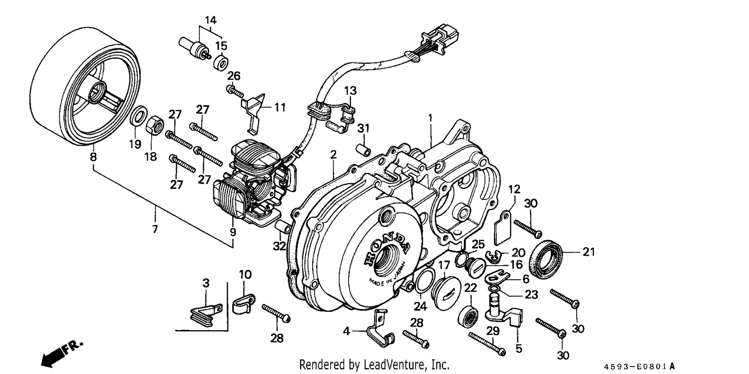GENERATOR (2)