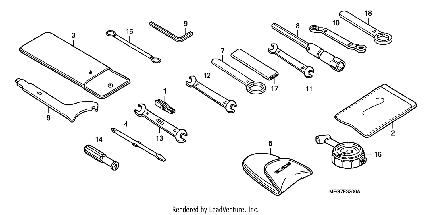TOOLS
