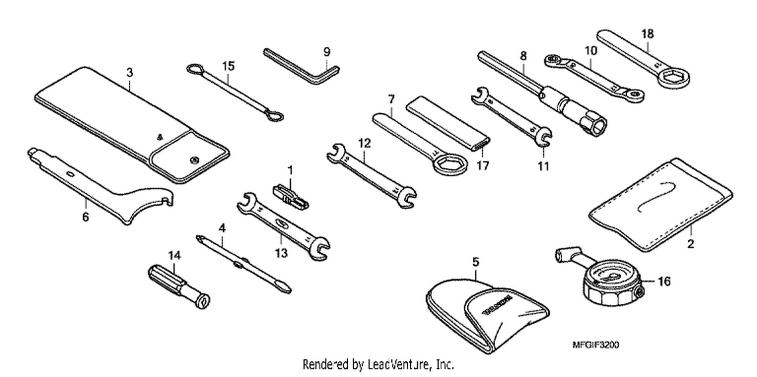  TOOLS
