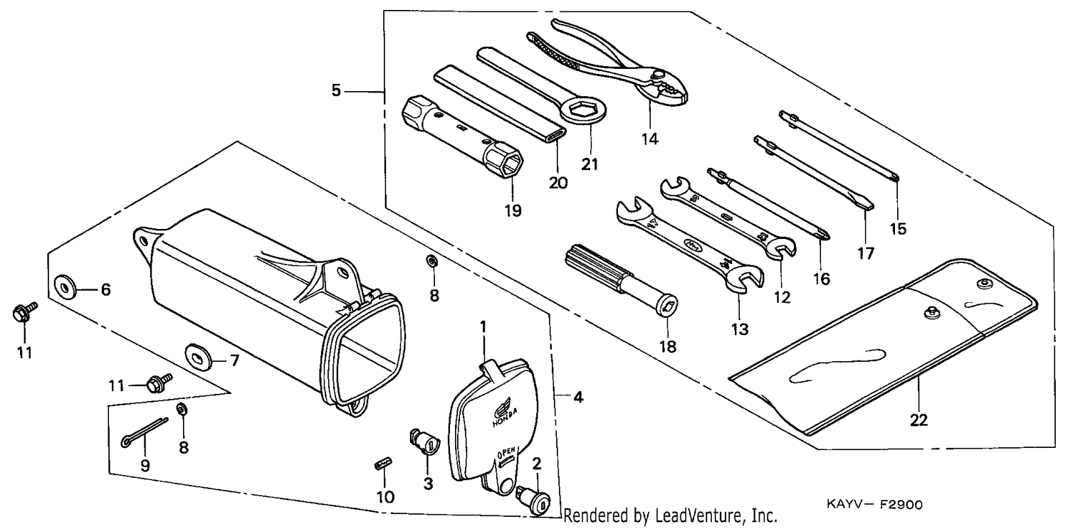 TOOLS