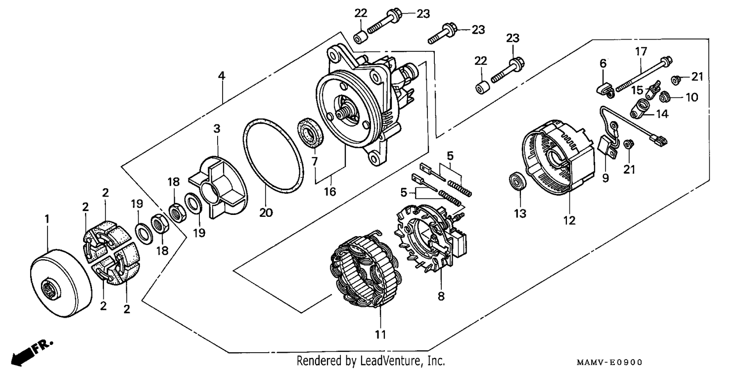 GENERATOR