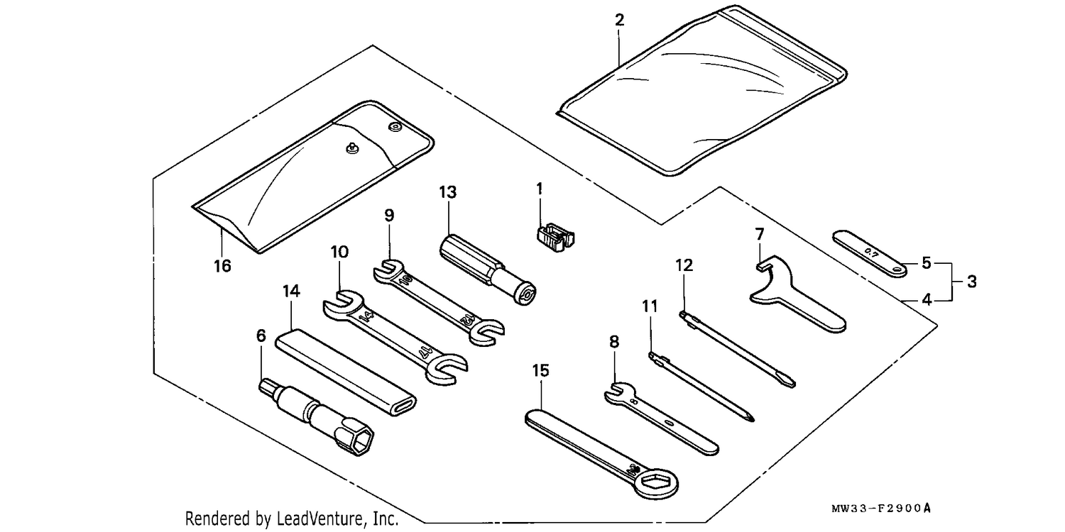 TOOLS