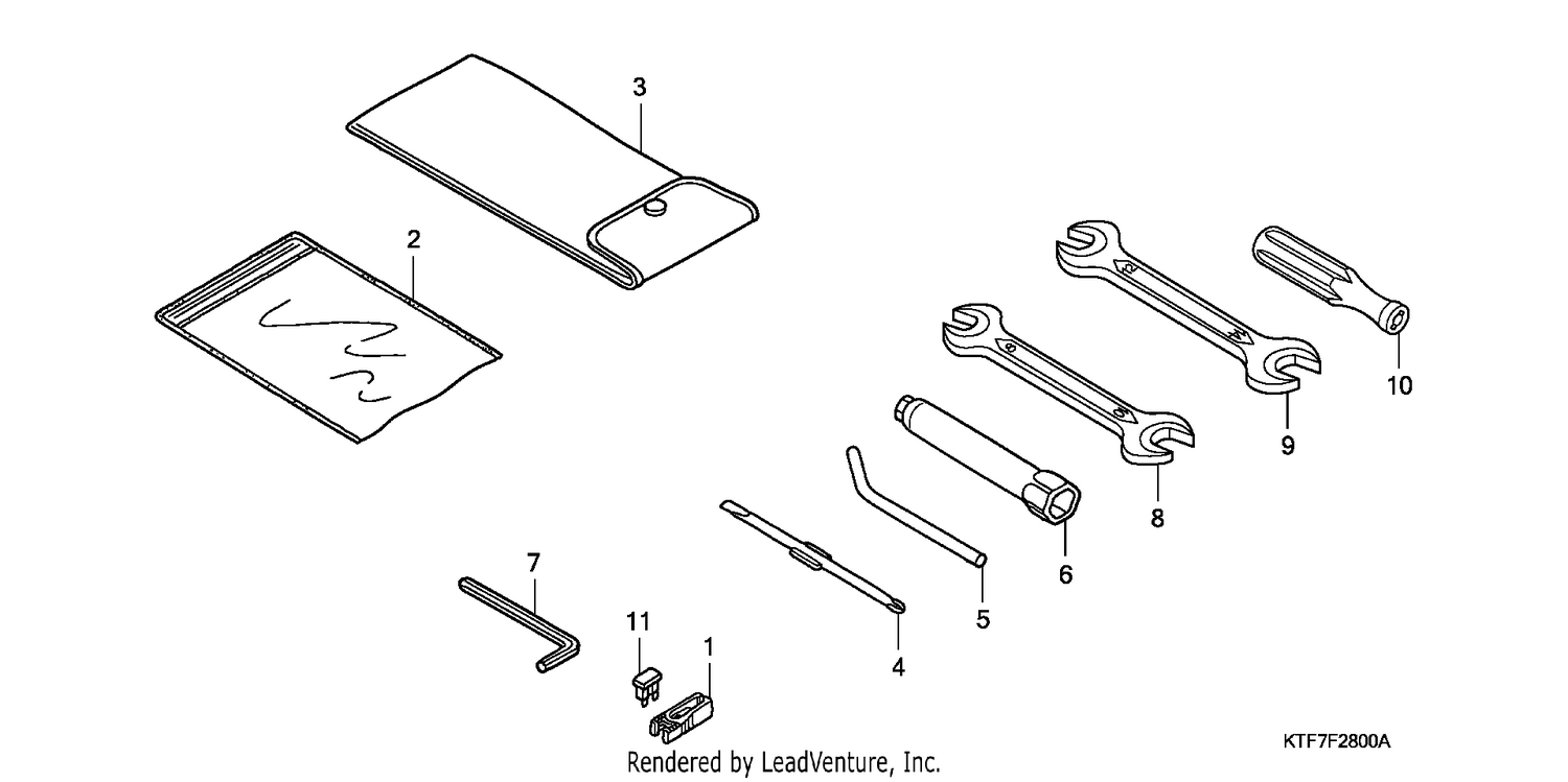 TOOLS