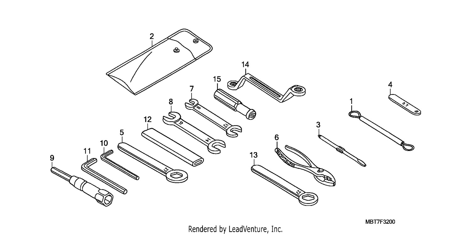TOOLS