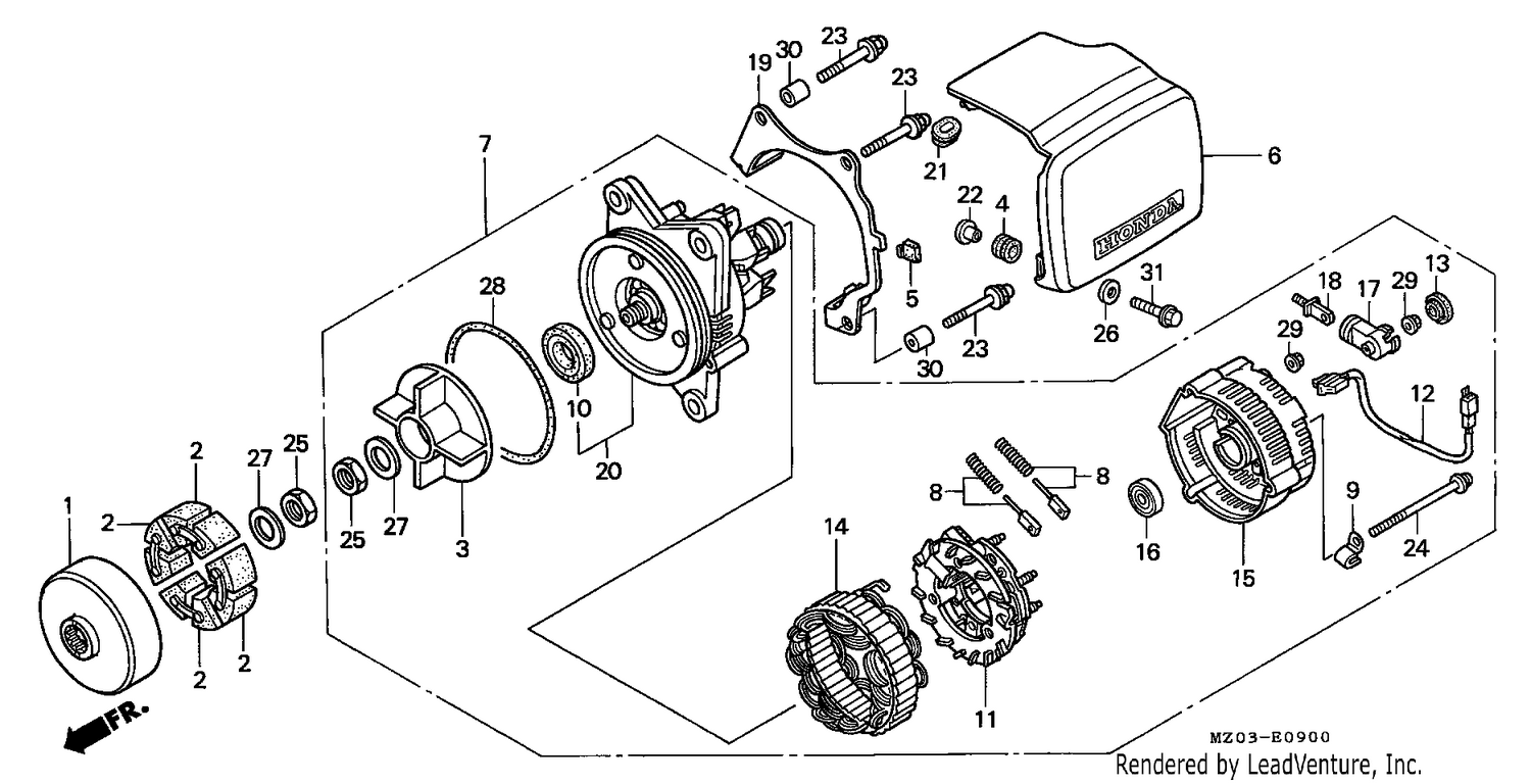 GENERATOR
