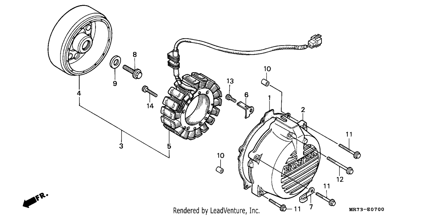 GENERATOR