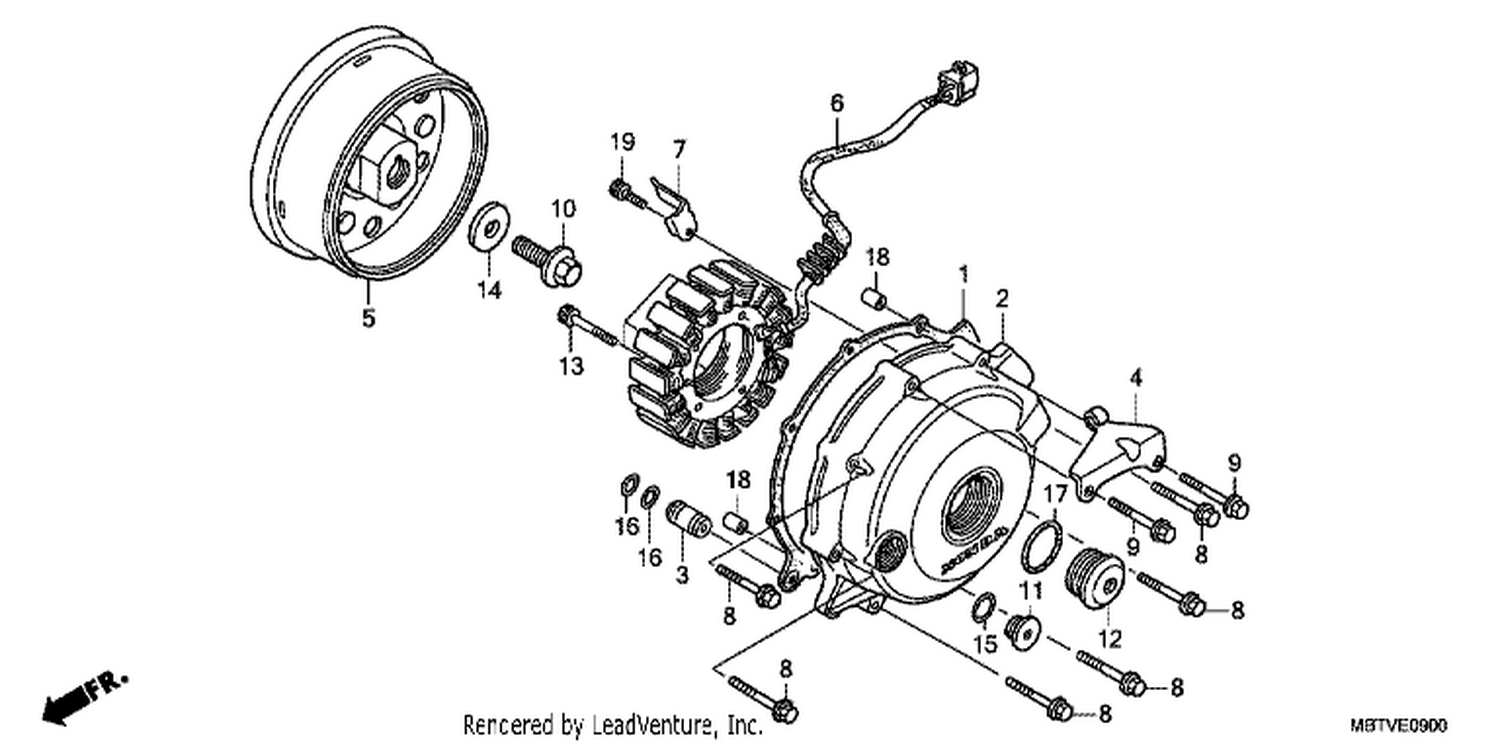  GENERATOR