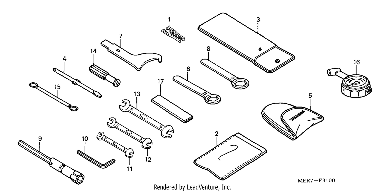 TOOLS