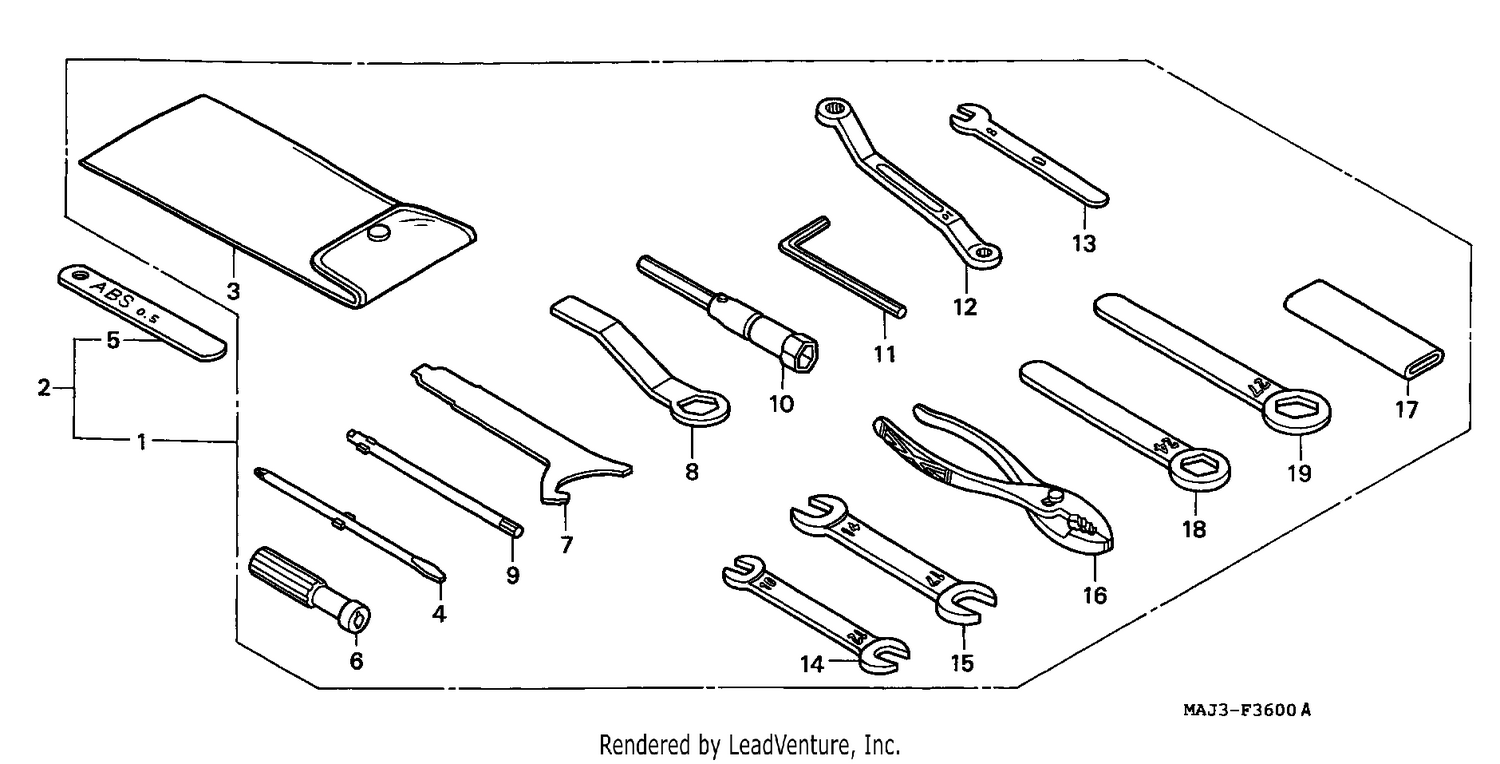 TOOLS