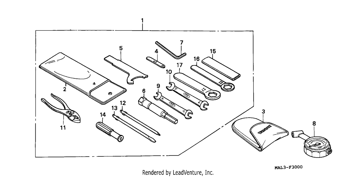 TOOLS
