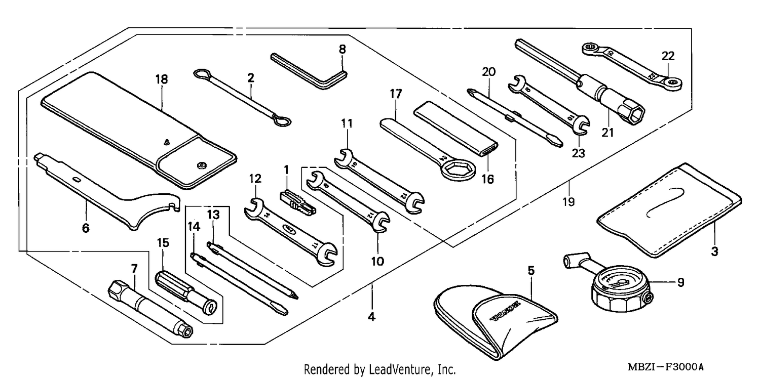 TOOLS