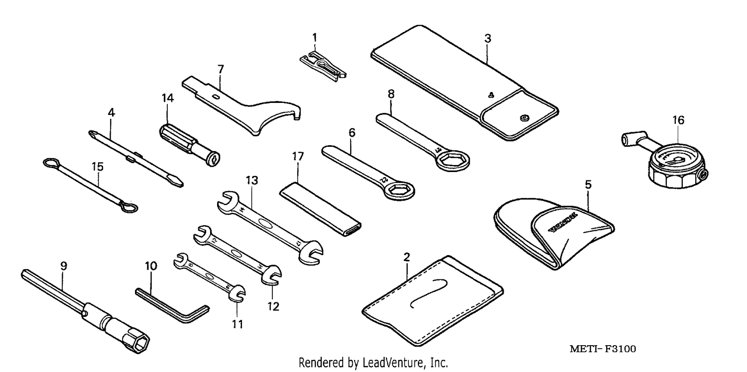 TOOLS