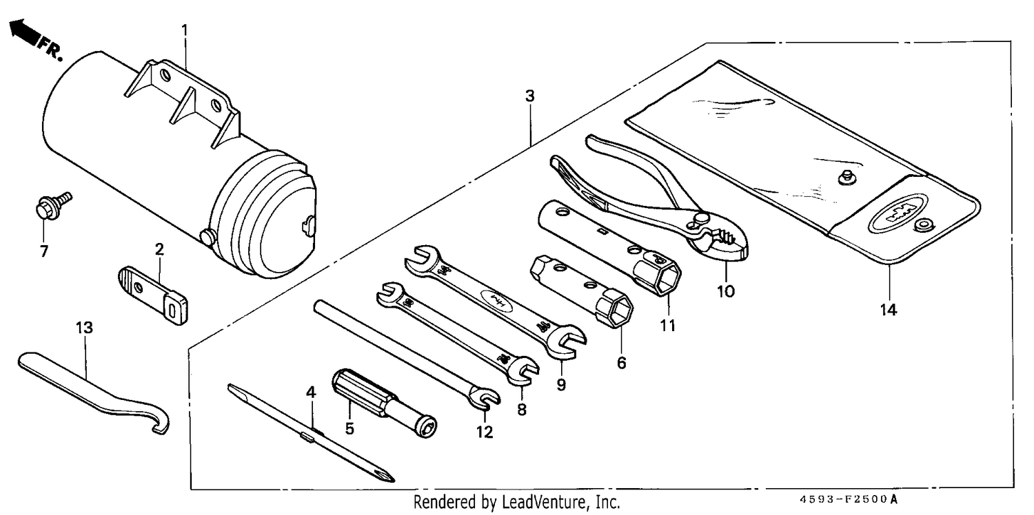 TOOLS