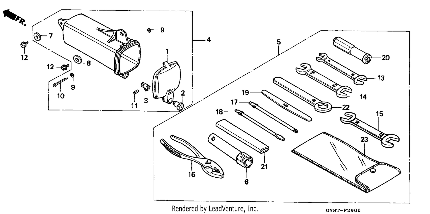 TOOLS