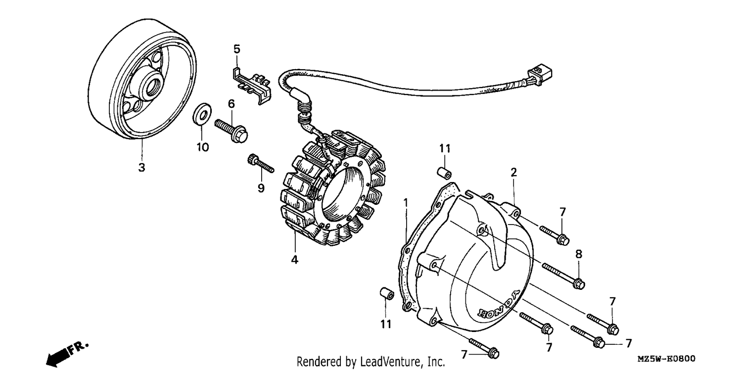 GENERATOR