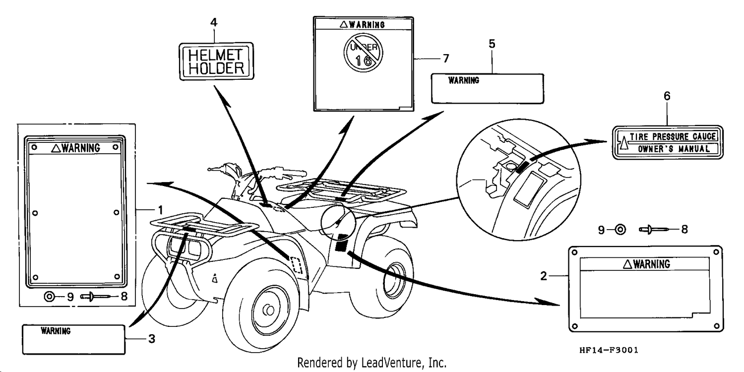 CAUTION LABEL (TRX200D) ('91)