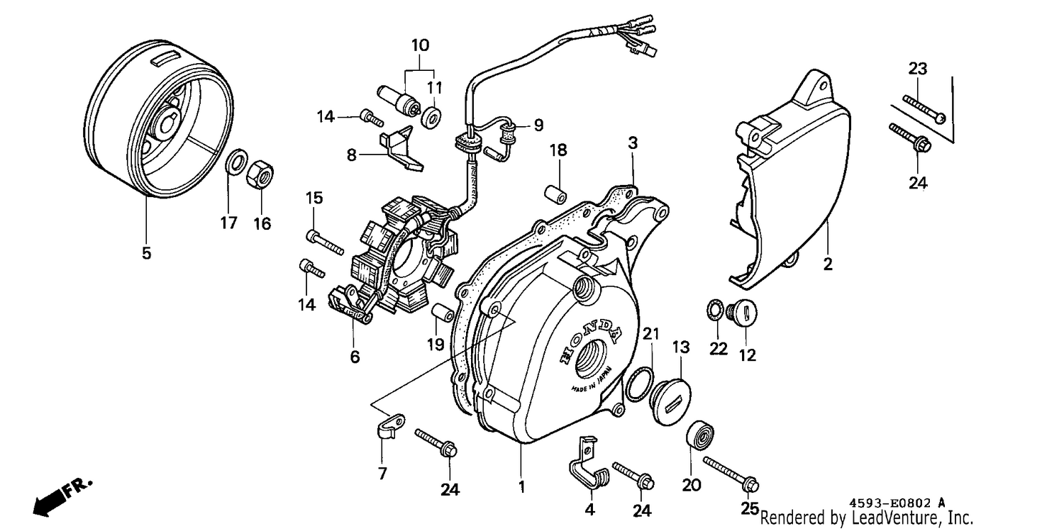 GENERATOR (3)
