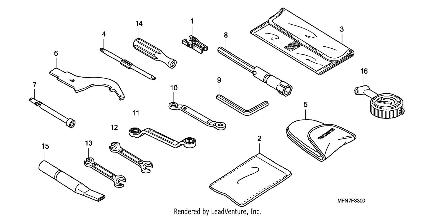 TOOLS