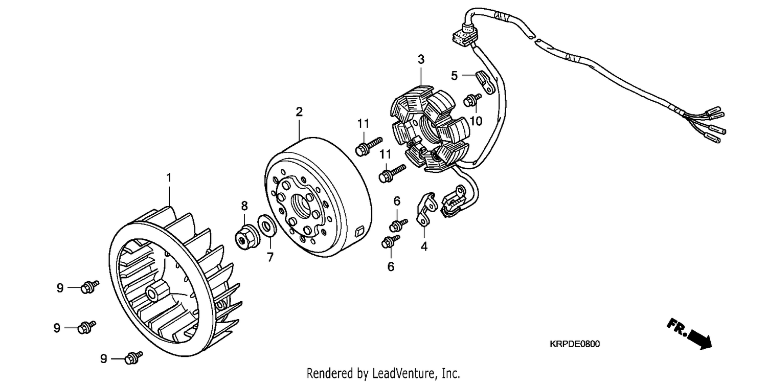 GENERATOR
