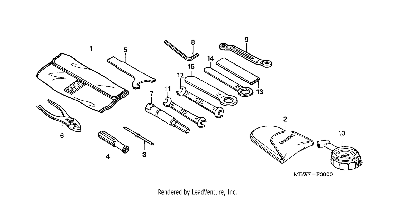 TOOLS