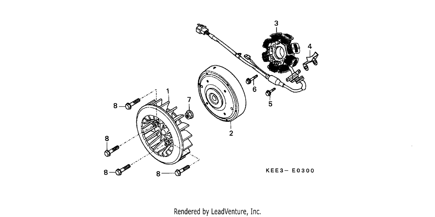 GENERATOR
