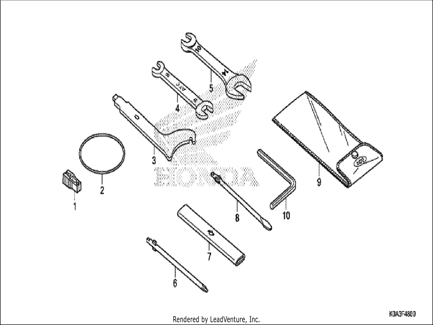  TOOLS