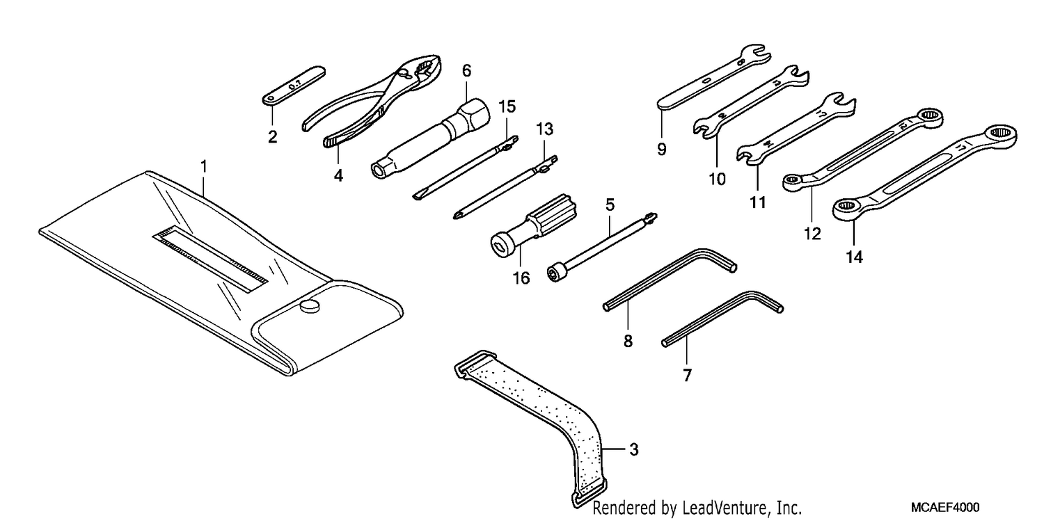 TOOLS