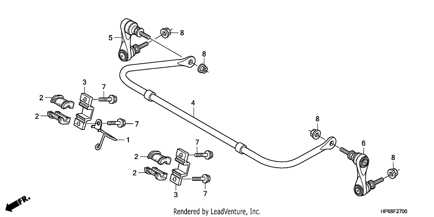 STABILIZER