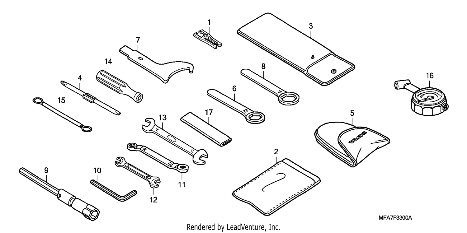 TOOLS