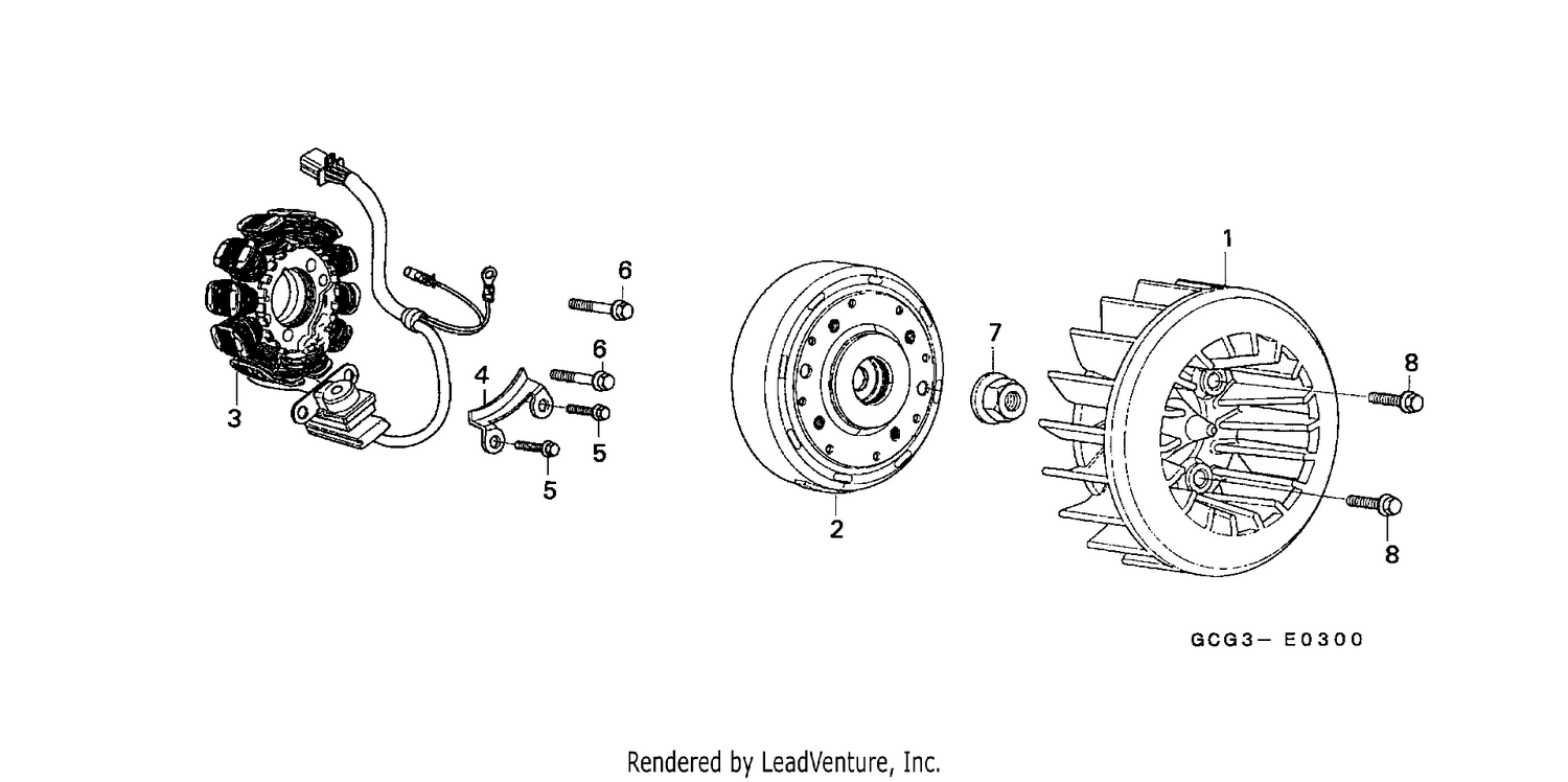 GENERATOR
