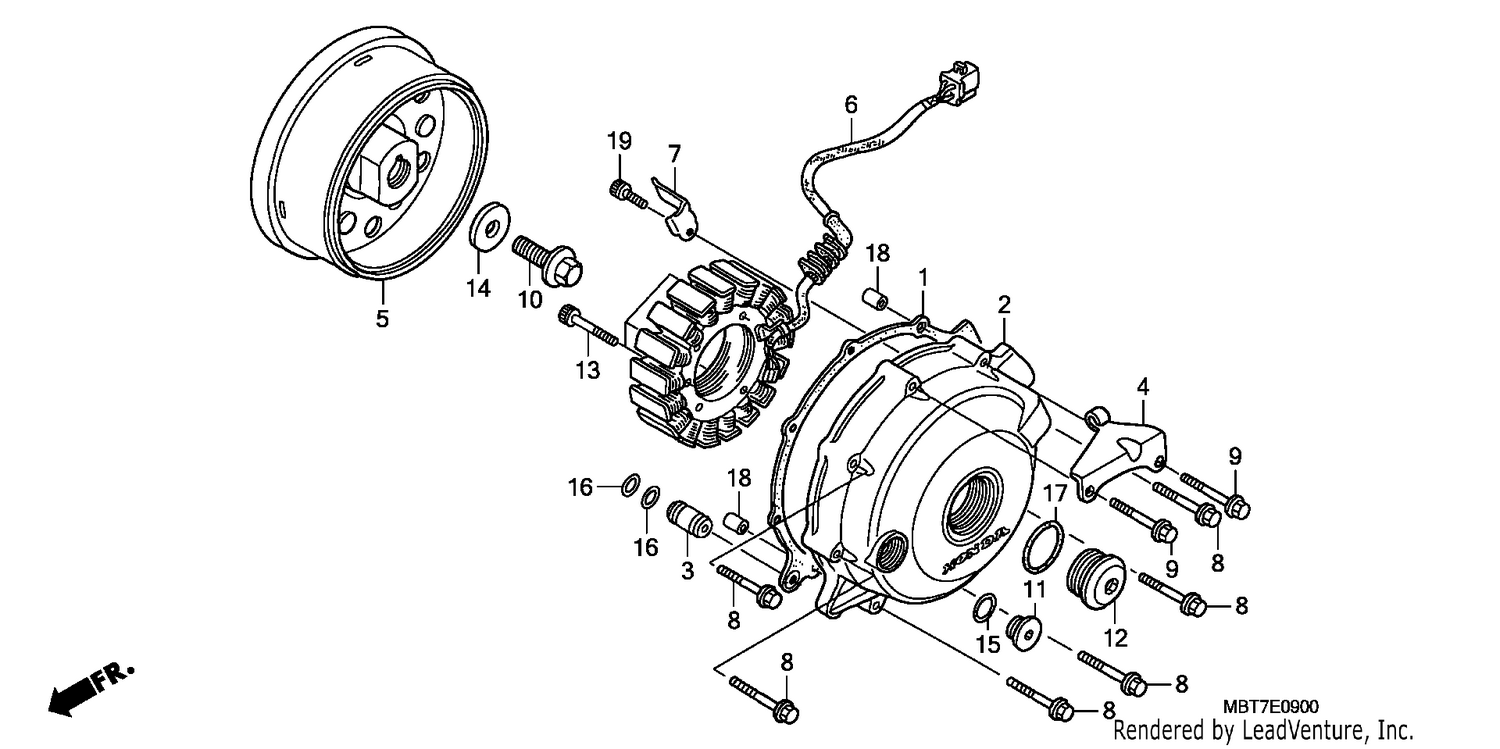 GENERATOR