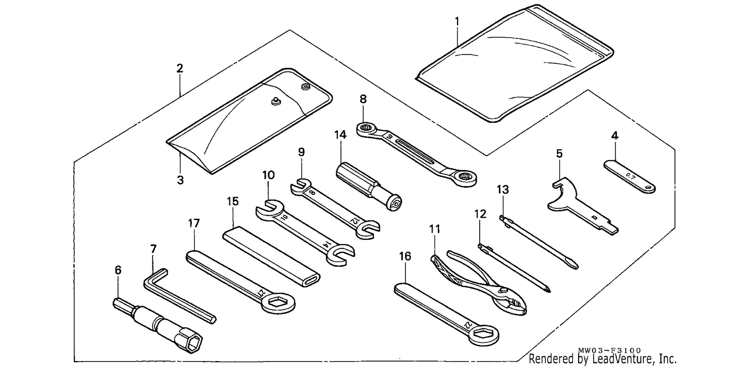 TOOLS