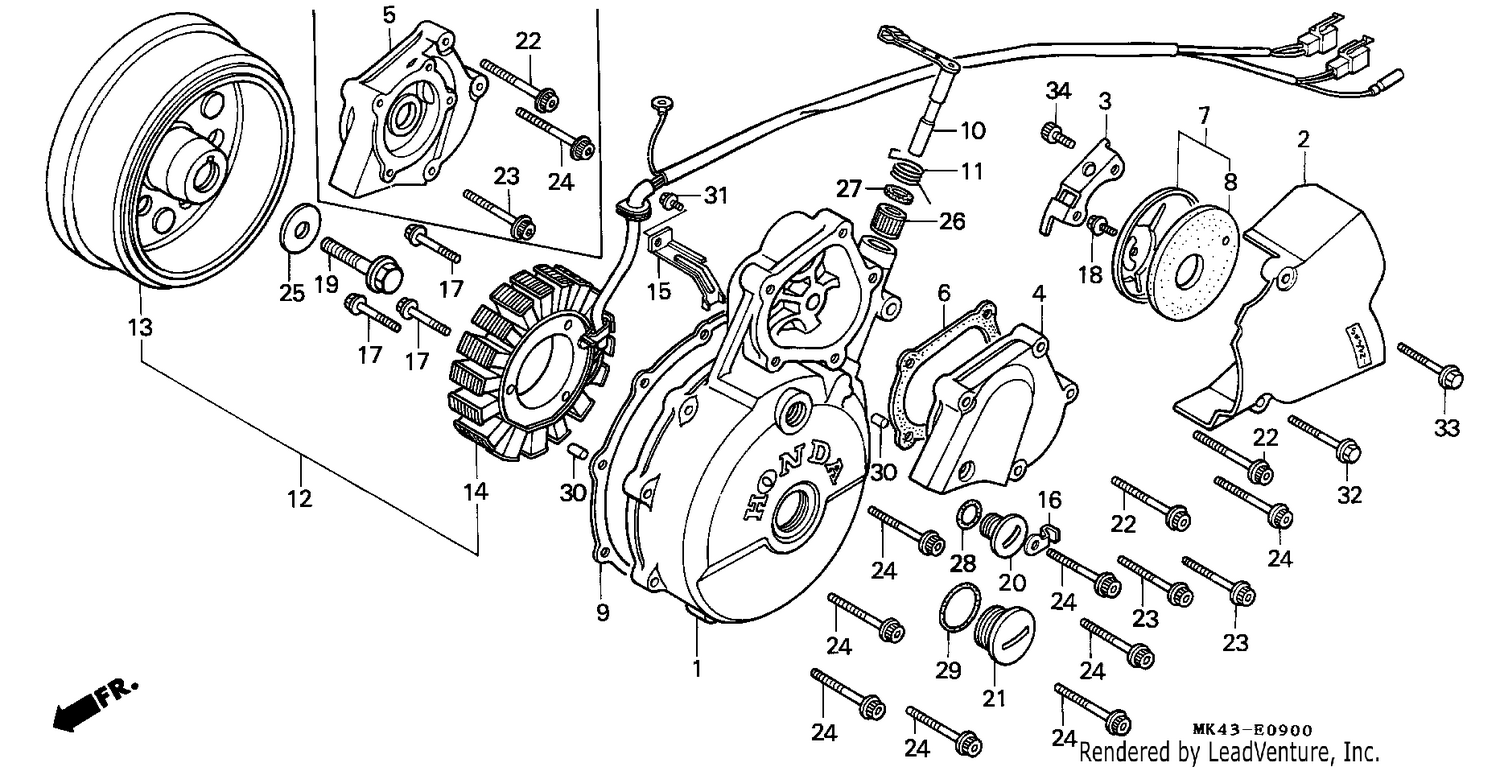 GENERATOR