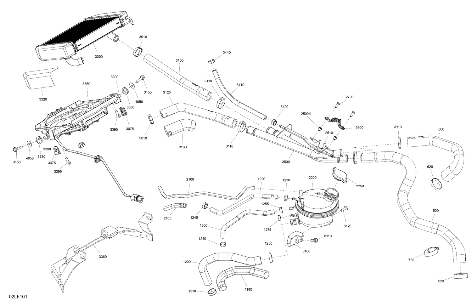 02- Engine - Cooling