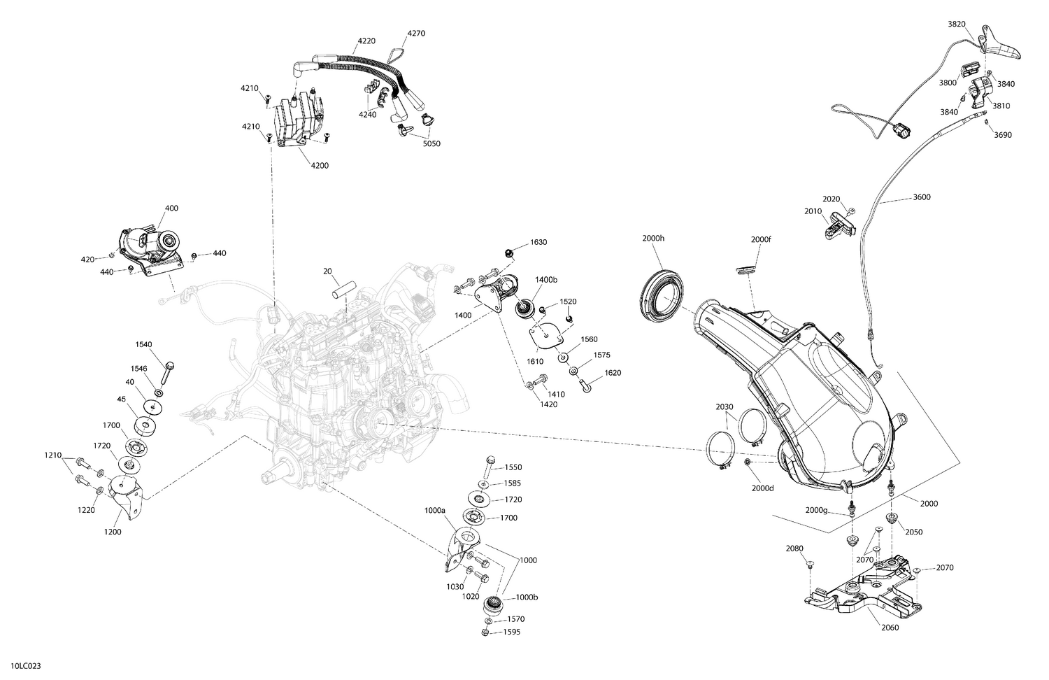 02- Engine - System