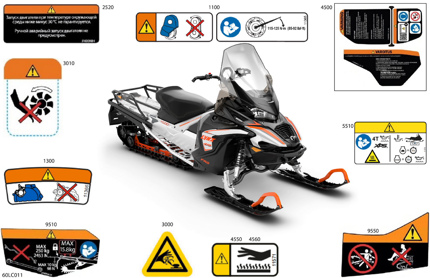 07- Body - Warning Decals