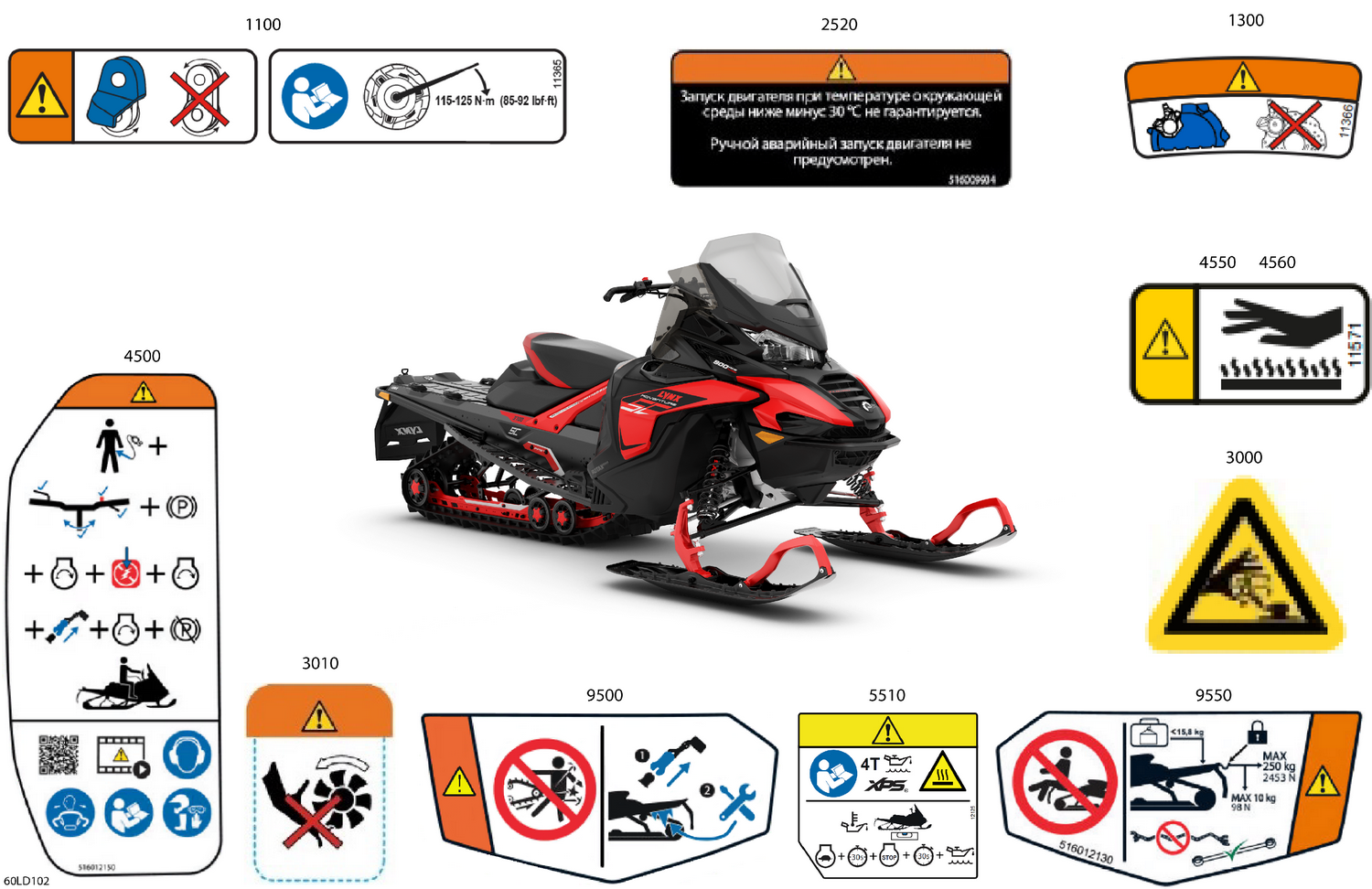 07- Body - Warning Decals