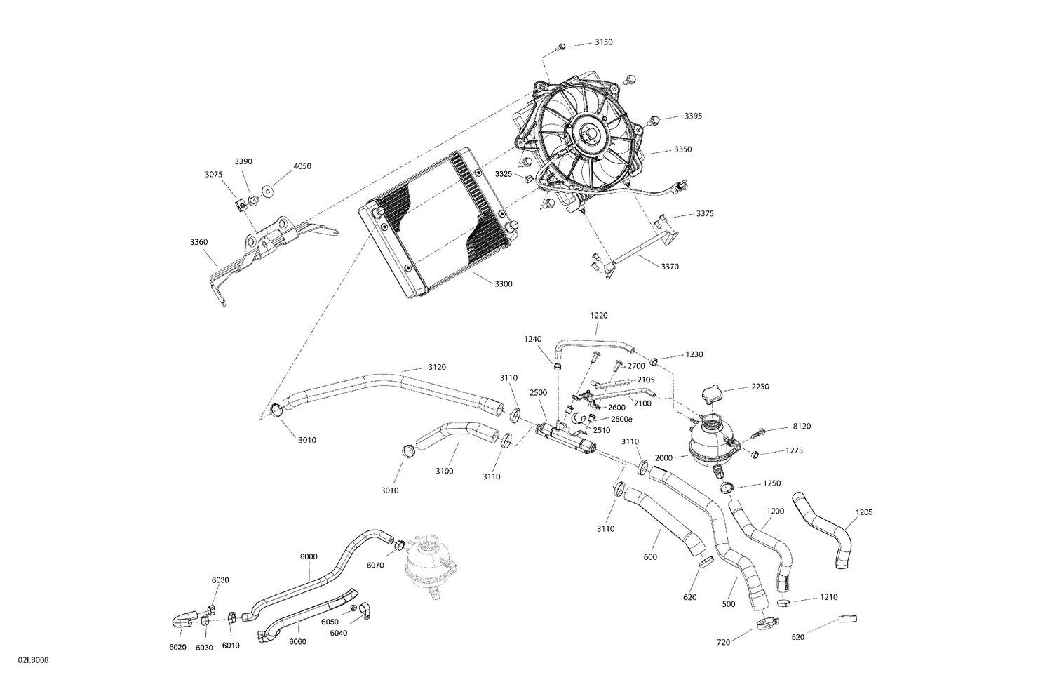 02- Engine - Cooling