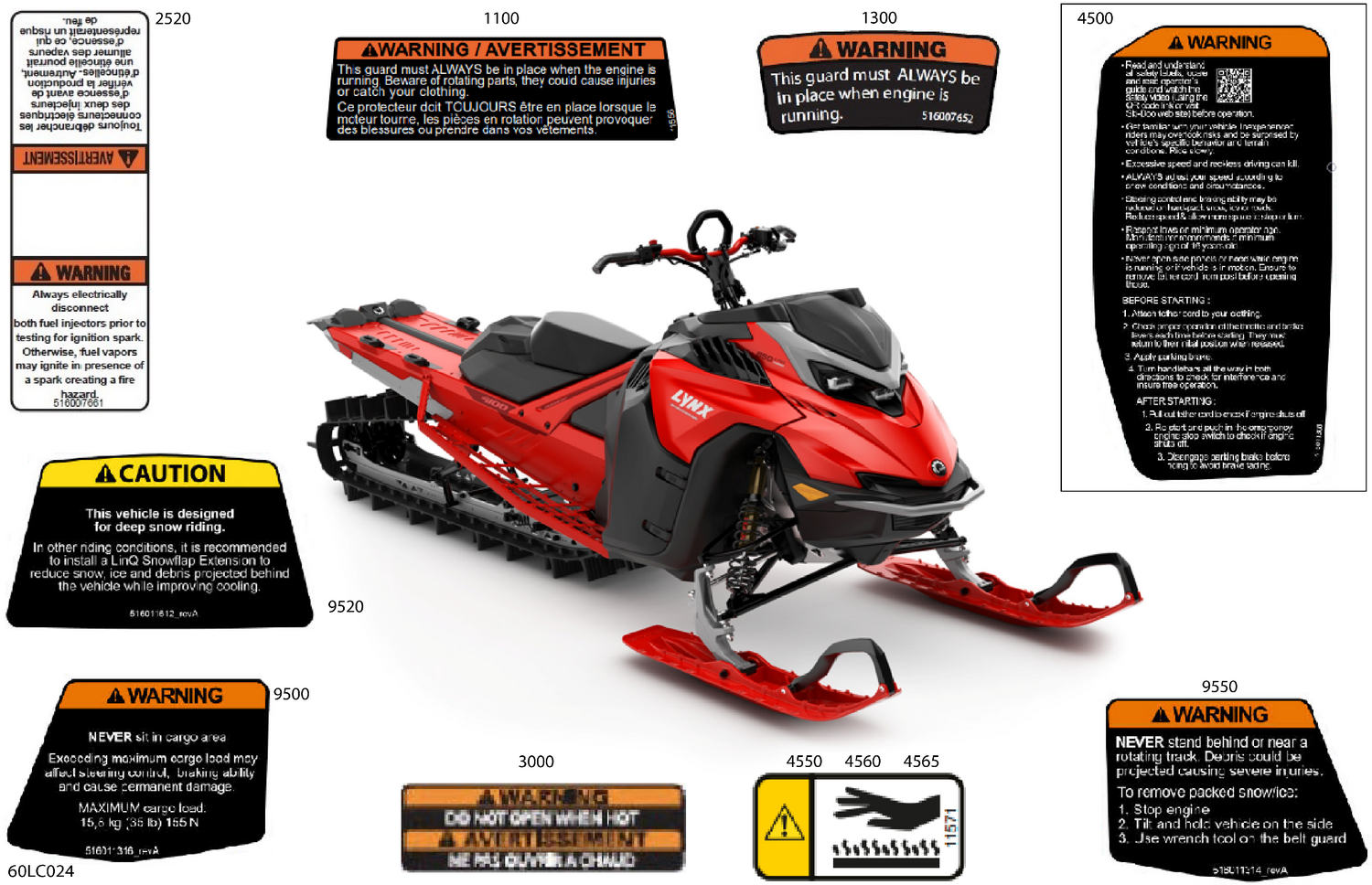 07- Body - Warning Decals