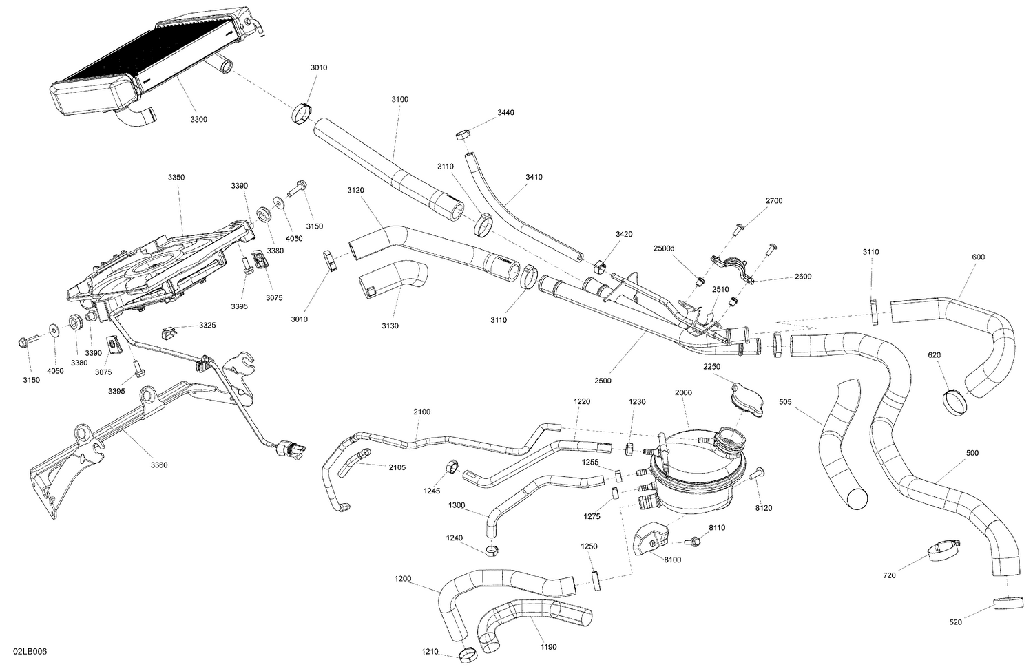 02- Engine - Cooling
